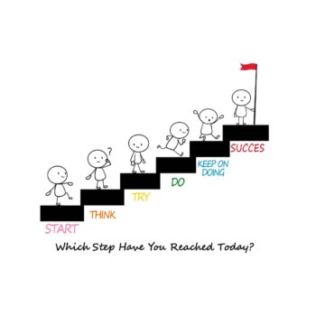 Step By Step Success Quotes Wall Stickers